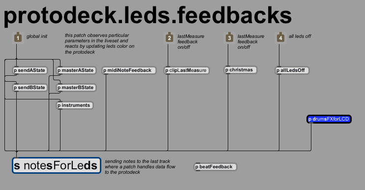 protodeck.leds.feedbacks.png protodeck.leds.feedbacks.png