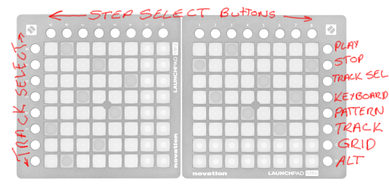 launchpad_blm_layout.png