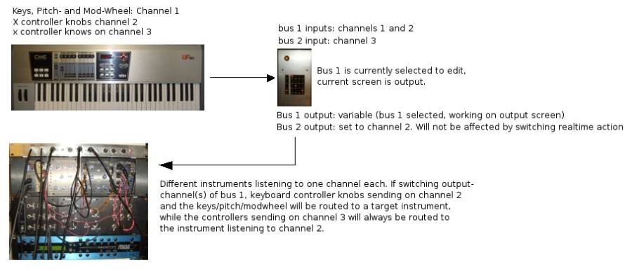 midi_mapper_example.jpeg midi_mapper_example.jpeg