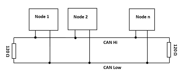 can-wiring.jpg