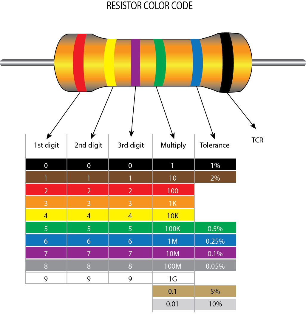 resistor-color-code.jpg