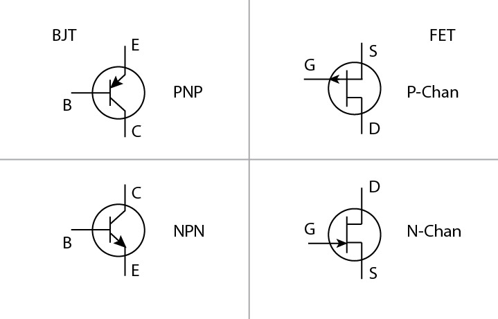 transistors-symbols.jpg