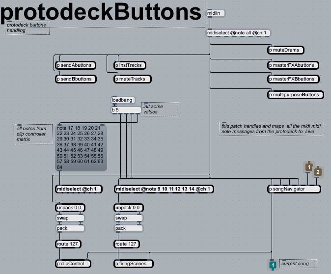 buttons_root.jpg