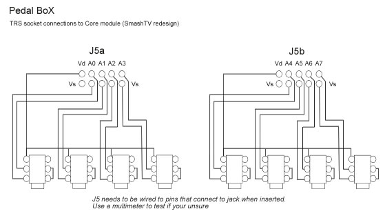 pbx_core-trs_connection.jpg