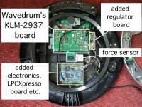 extra electronics fitted into the Wavedrum
