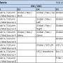 20110622_mb6582_v2_cs_switch_assignment_matrix.jpg