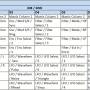 20110621_cs_pcb_led_assignment_matrix.jpg