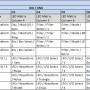 20110622_mb6582_v2_cs_led_assignment_matrix.jpg